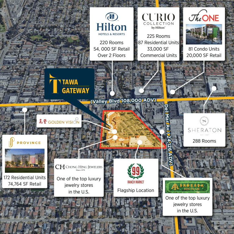Tawa Gateway Map 2